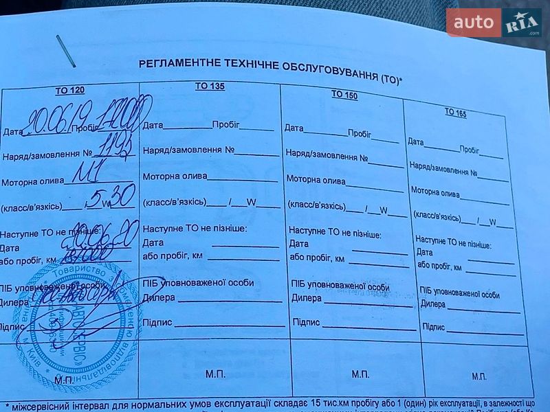 Хетчбек Kia Ceed 2013 в Києві