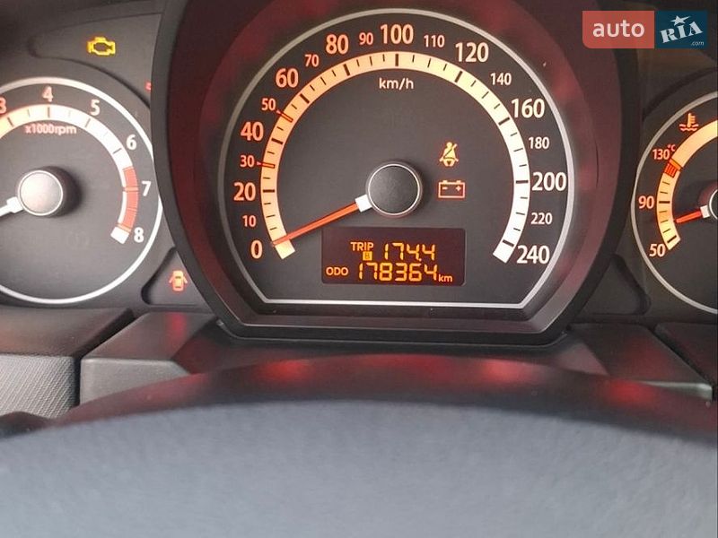 Универсал Kia Ceed 2011 в Броварах
