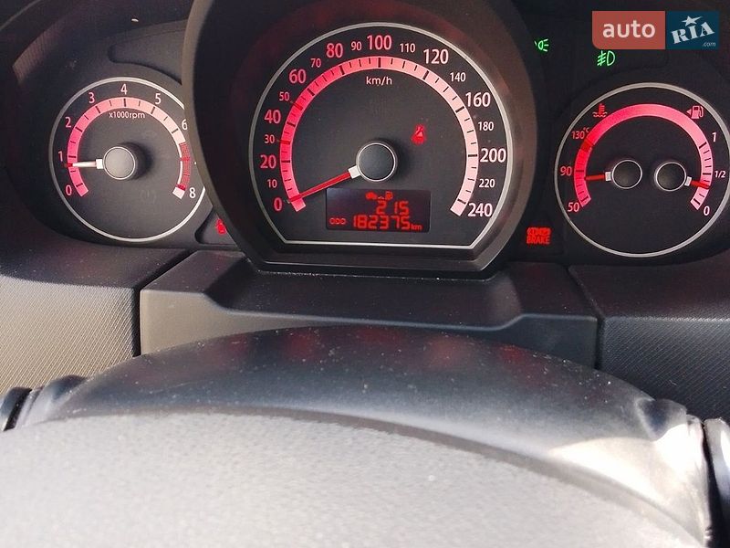 Универсал Kia Ceed 2009 в Днепре