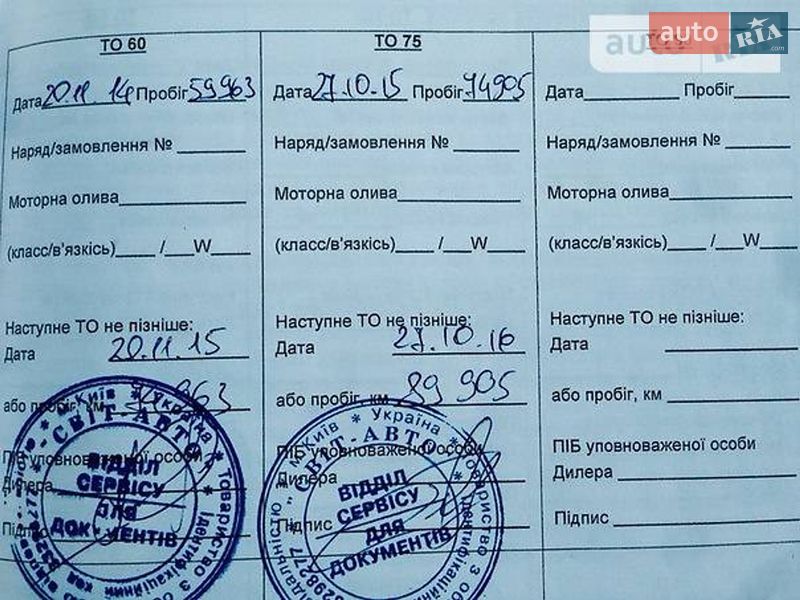 Купе Kia Cerato Koup 2011 в Одессе