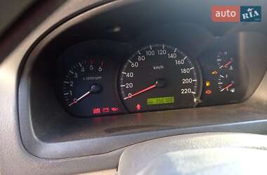 Хэтчбек Kia Cerato 2006 в 