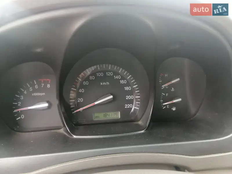 Kia Cerato 2008 VIN Y6LFE22728L013743 фото оголошення 6 з 41