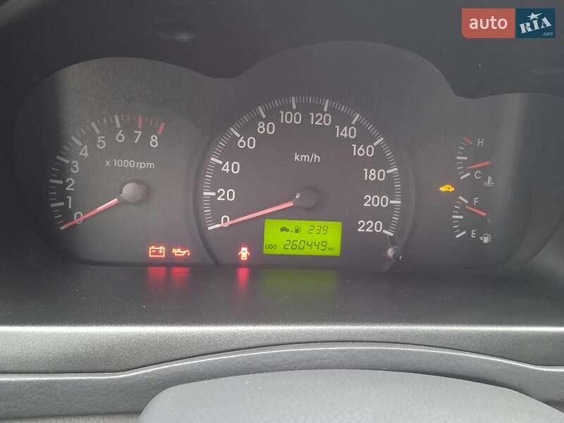 Седан Kia Cerato 2006 в Благовещенском