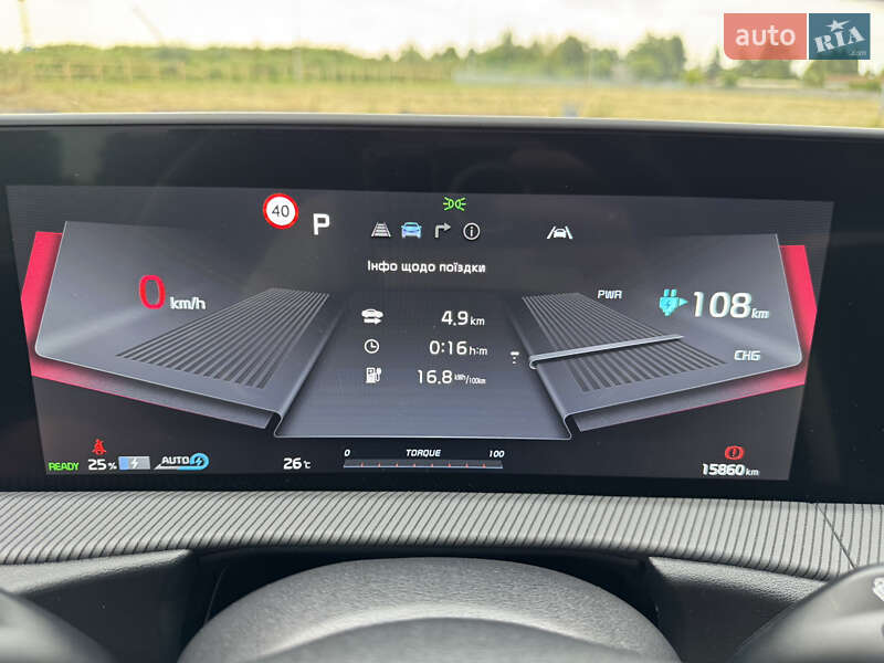 Внедорожник / Кроссовер Kia EV6 2023 в Львове