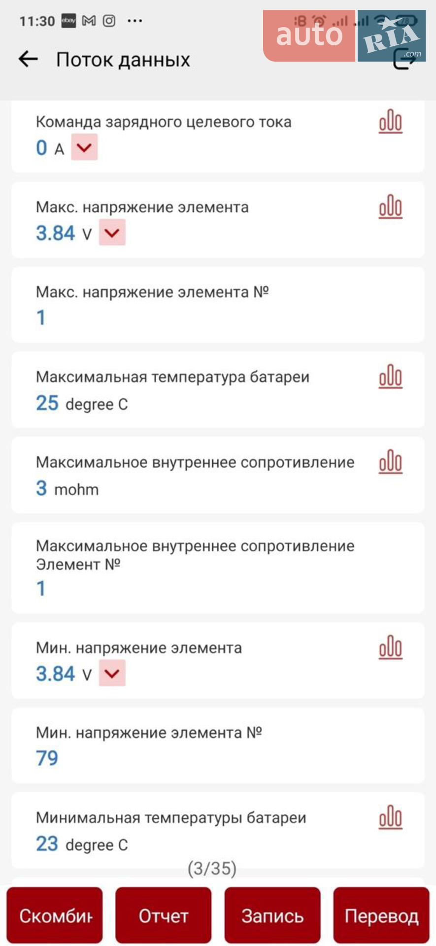 2022 Kia EV6 - мініатюра 28