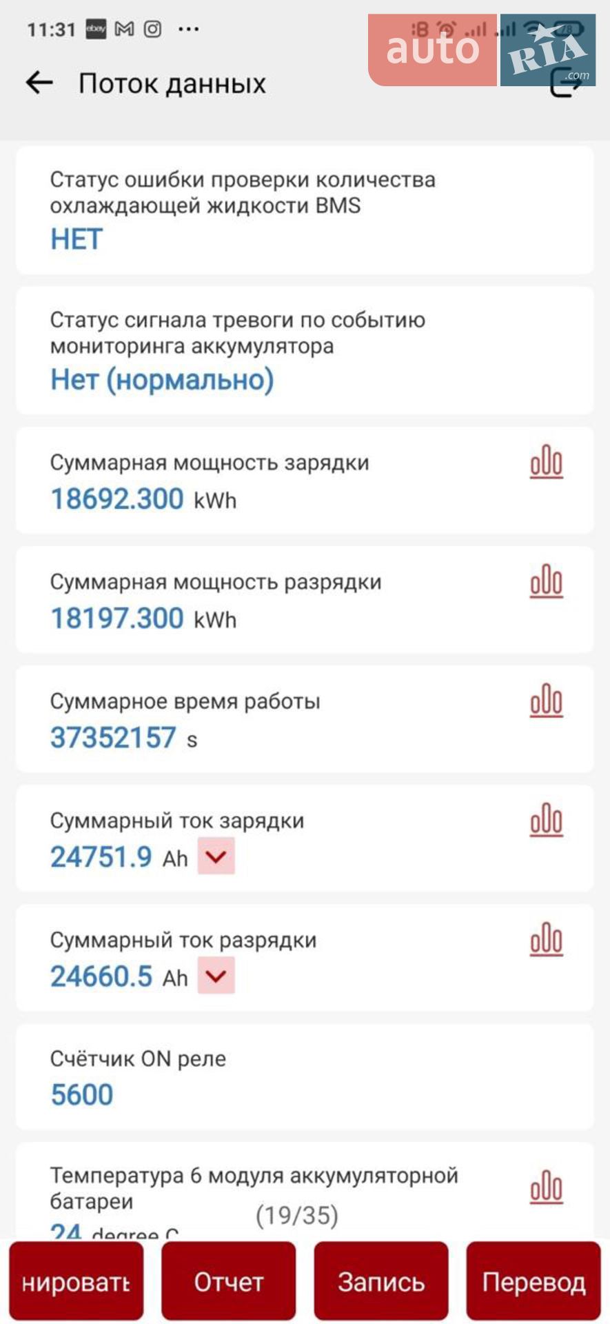 2022 Kia EV6 - мініатюра 27