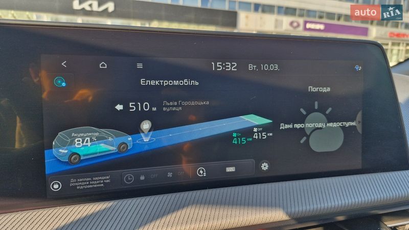 Позашляховик / Кросовер Kia EV6 2024 в Львові