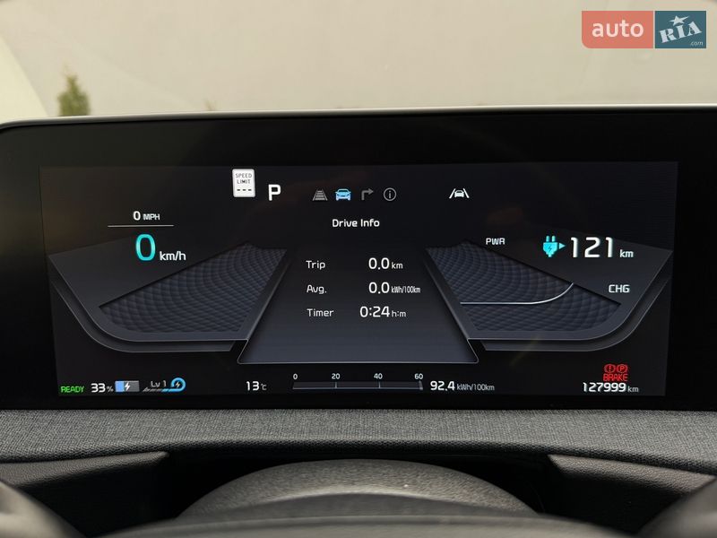 Внедорожник / Кроссовер Kia EV6 2022 в Дрогобыче