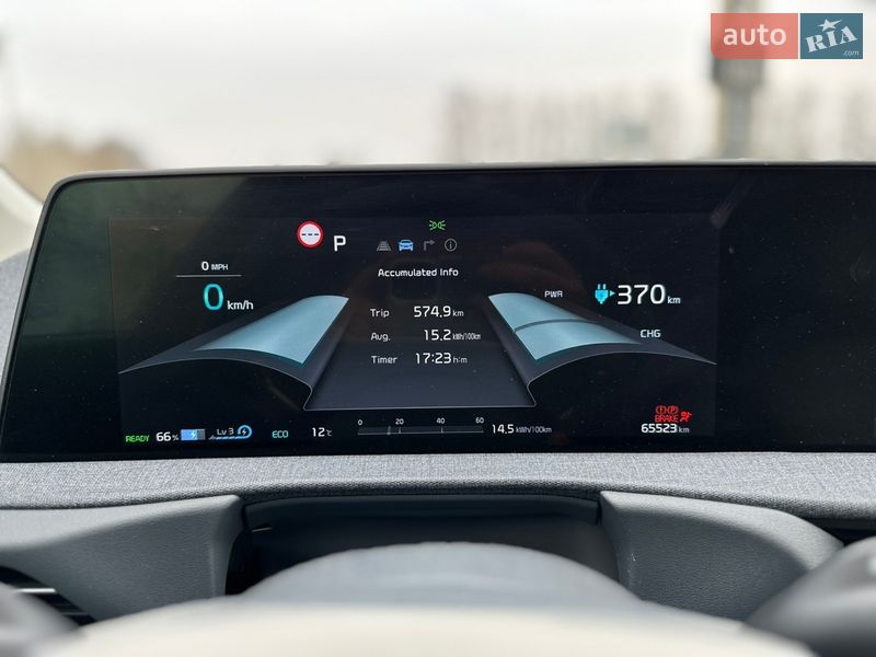 Внедорожник / Кроссовер Kia EV6 2022 в Ивано-Франковске фото 60 Внедорожник / Кроссовер Kia EV6 2022 в Ивано-Франковске