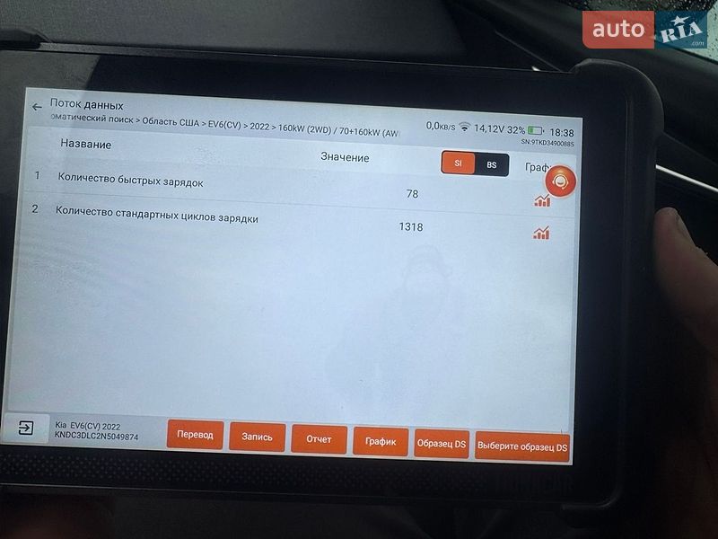 Позашляховик / Кросовер Kia EV6 2022 в Золочеві