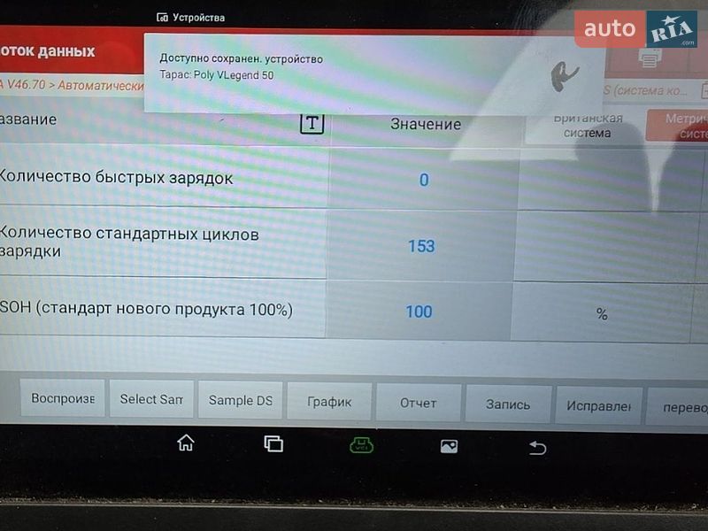 Позашляховик / Кросовер Kia EV6 2023 в Новояворівську