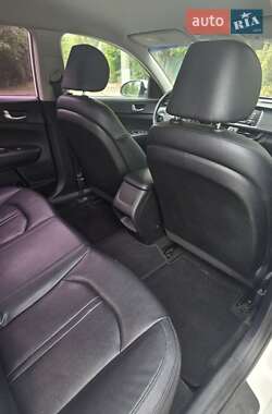 Седан Kia K5 2015 в 