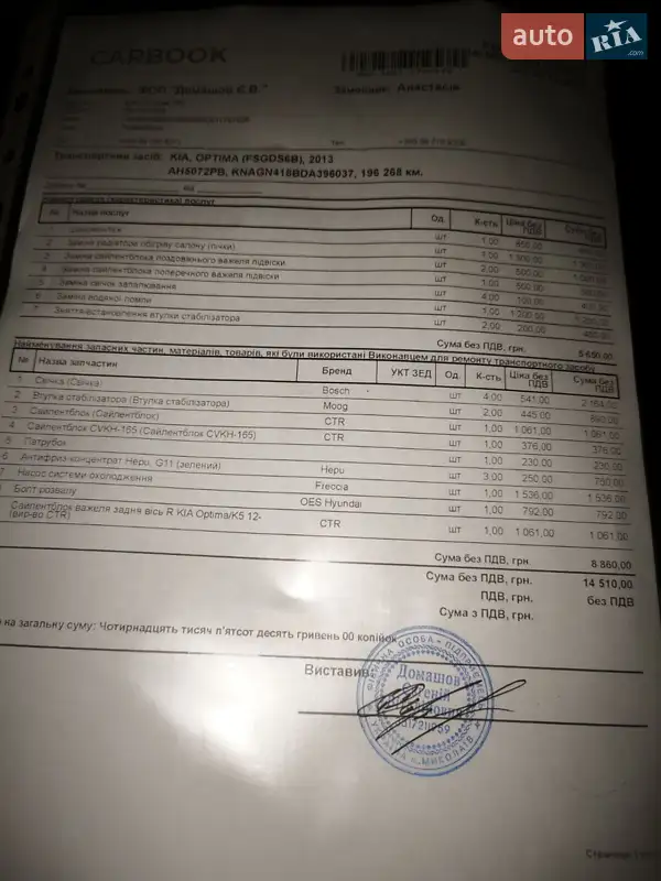 Седан Kia K5 2013 в Баштанці документ