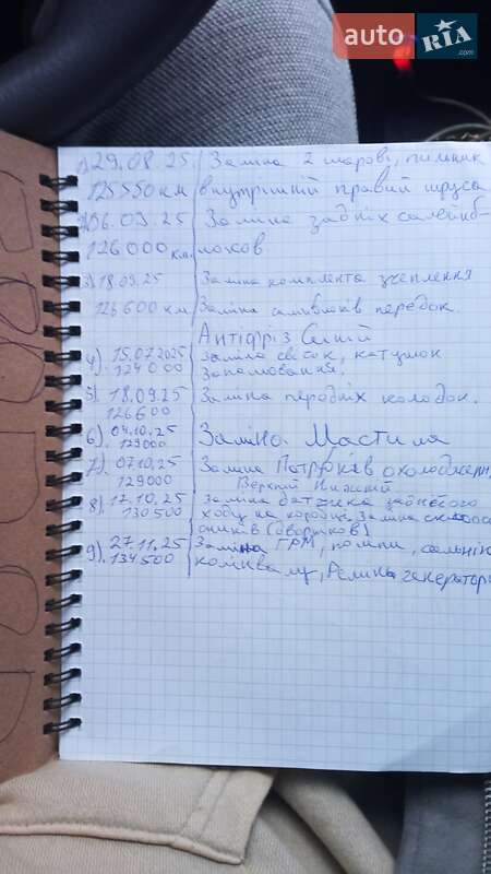 Седан Kia Magentis 2004 в Києві