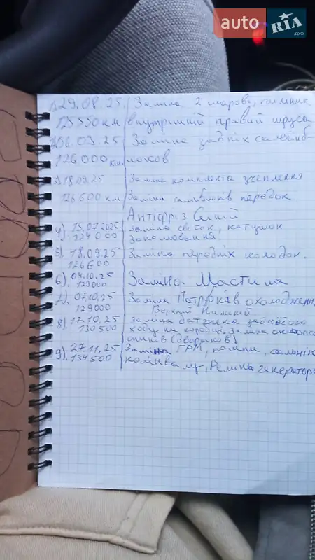 Седан Kia Magentis 2004 в Києві документ