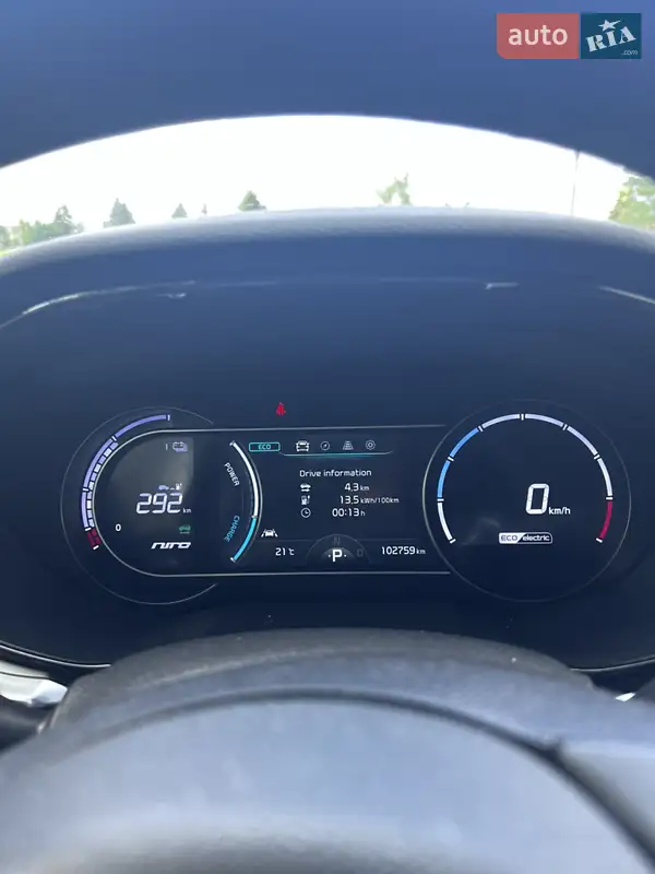 Kia Niro 2021 VIN KNACC81GFM5101820 фото оголошення 6 з 38
