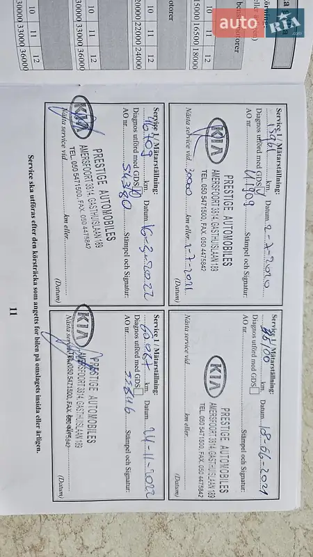 Внедорожник / Кроссовер Kia Niro 2019 в Белой Церкви документ