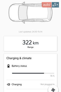 Позашляховик / Кросовер Kia Niro 2020 в 
