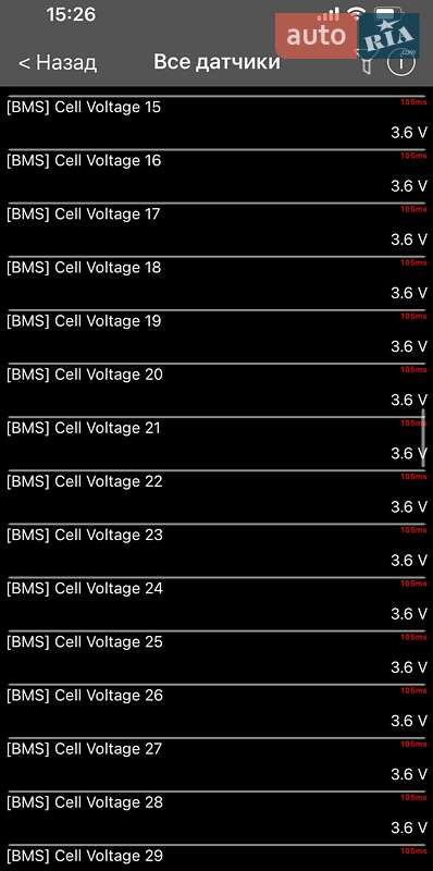 Внедорожник / Кроссовер Kia Niro 2020 в Киеве