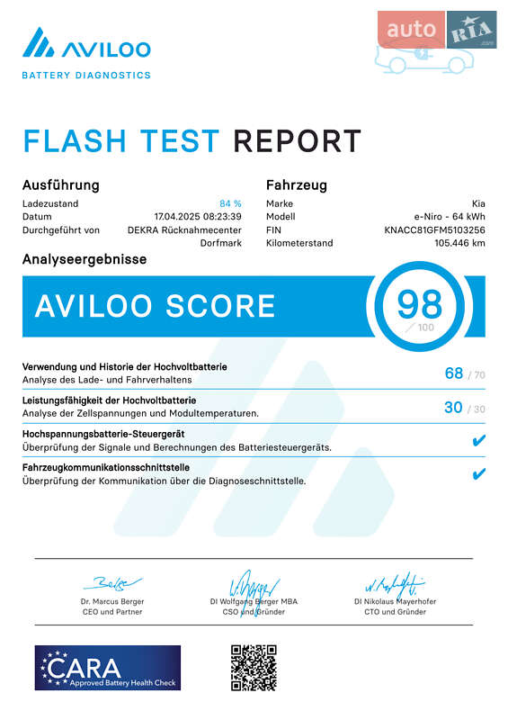 Внедорожник / Кроссовер Kia Niro 2021 в Львове