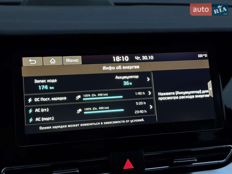 Внедорожник / Кроссовер Kia Niro 2020 в Тернополе фото 55 Внедорожник / Кроссовер Kia Niro 2020 в Тернополе