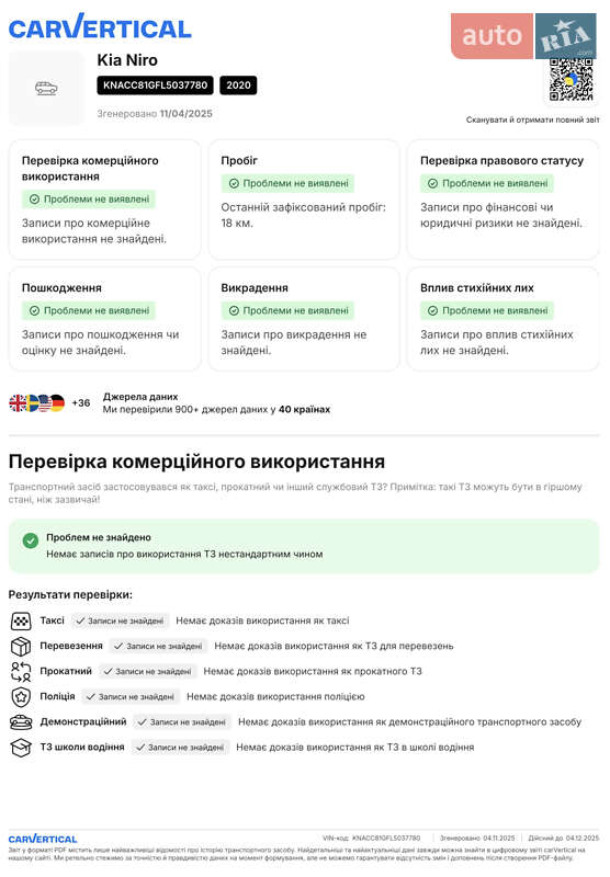 Позашляховик / Кросовер Kia Niro 2020 в Тернополі