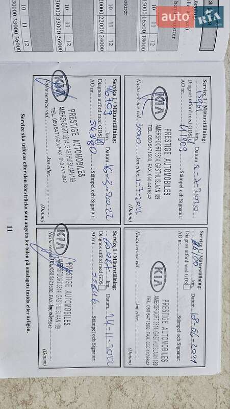 Позашляховик / Кросовер Kia Niro 2019 в Білій Церкві