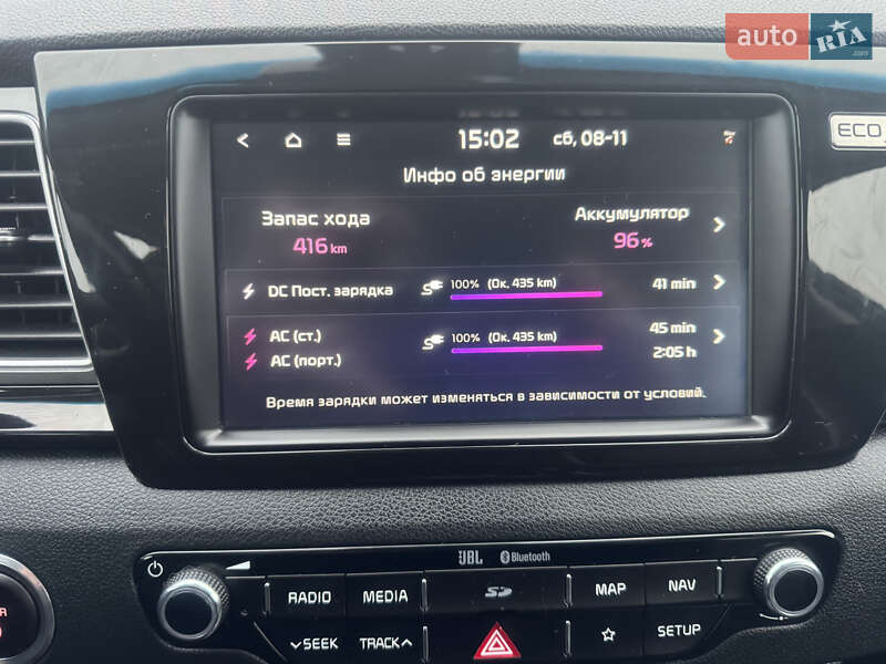 Внедорожник / Кроссовер Kia Niro 2020 в Житомире