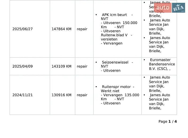 Внедорожник / Кроссовер Kia Niro 2021 в Киеве документ