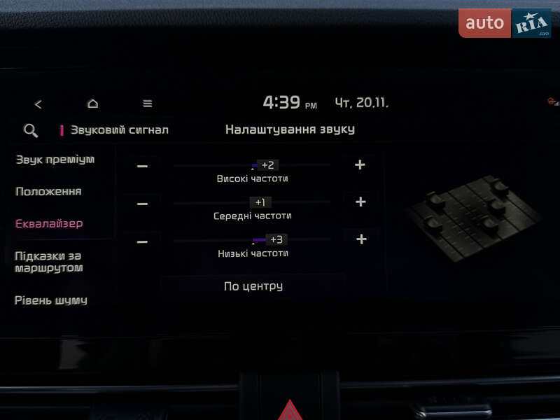 Внедорожник / Кроссовер Kia Niro 2022 в Львове