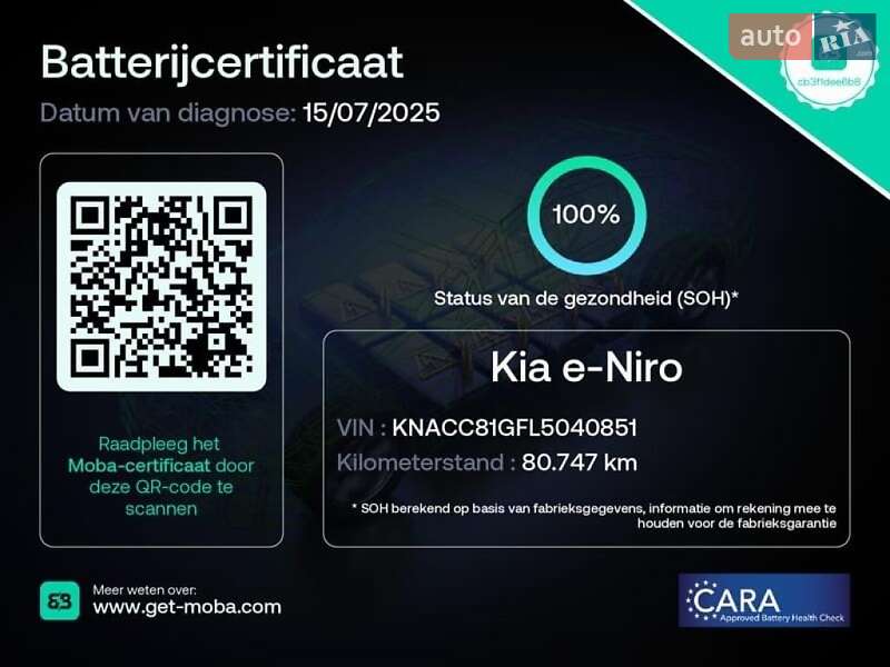 Внедорожник / Кроссовер Kia Niro 2020 в Львове