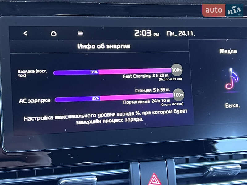 Внедорожник / Кроссовер Kia Niro 2021 в Тернополе