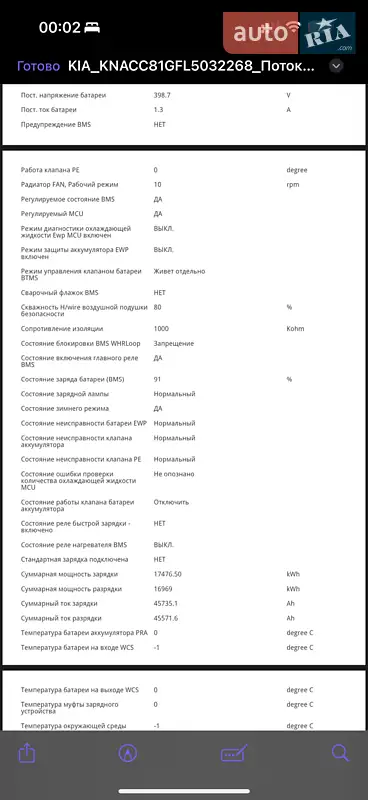 Позашляховик / Кросовер Kia Niro 2020 в Вінниці документ 5 фото Позашляховик / Кросовер Kia Niro 2020 в Вінниці документ