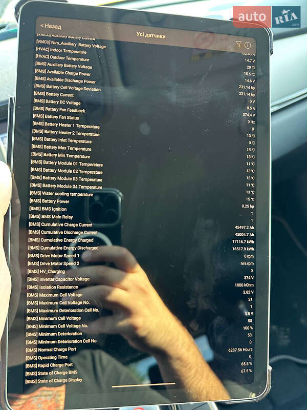 Позашляховик / Кросовер Kia Niro 2019 в Вараші