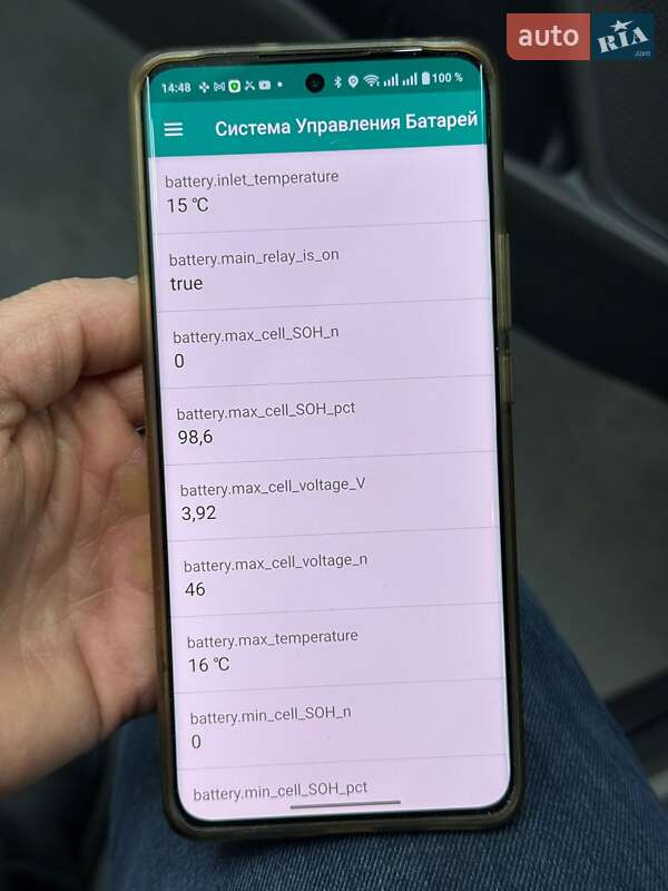 Внедорожник / Кроссовер Kia Niro 2020 в Луцке