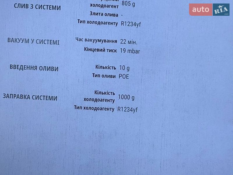 Внедорожник / Кроссовер Kia Niro 2020 в Виннице
