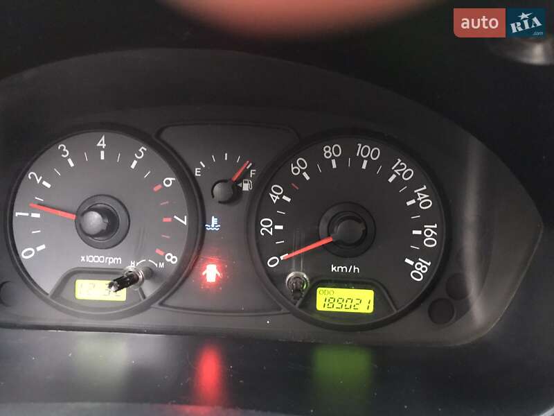 Хетчбек Kia Picanto 2006 в Кам'янець-Подільському