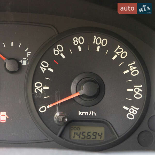 Хэтчбек Kia Picanto 2006 в Киеве