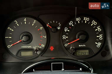 Хэтчбек Kia Picanto 2007 в 