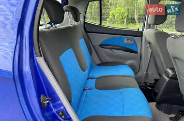 Хэтчбек Kia Picanto 2007 в 