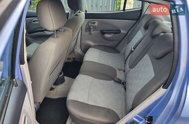 Хэтчбек Kia Picanto 2005 в 