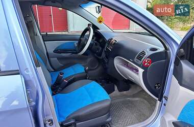 Хэтчбек Kia Picanto 2006 в 