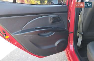 Хэтчбек Kia Picanto 2010 в 