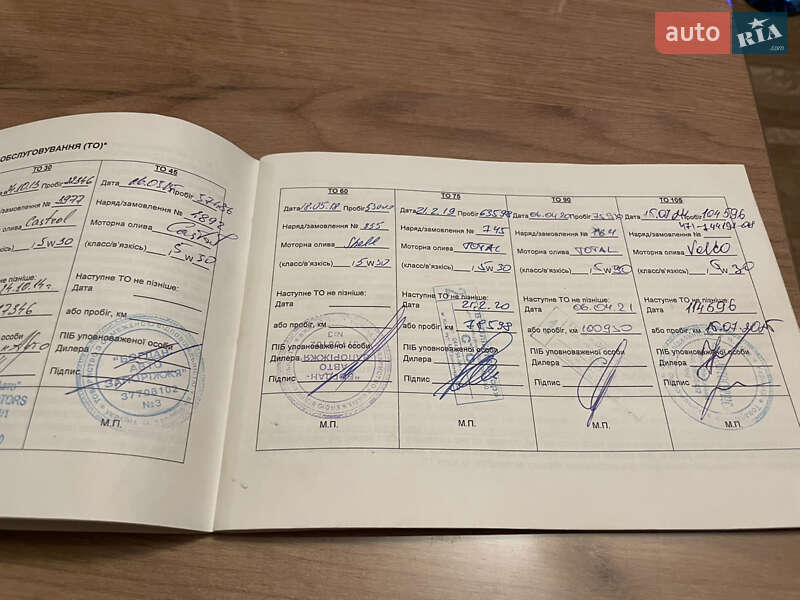 Хетчбек Kia Picanto 2011 в Черкасах