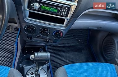 Хэтчбек Kia Picanto 2006 в Черновцах