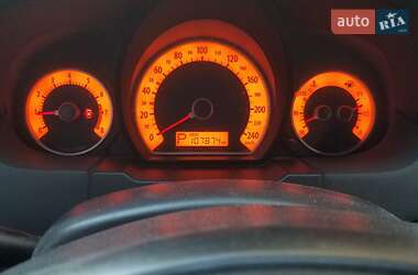 Хэтчбек Kia ProCeed 2008 в 