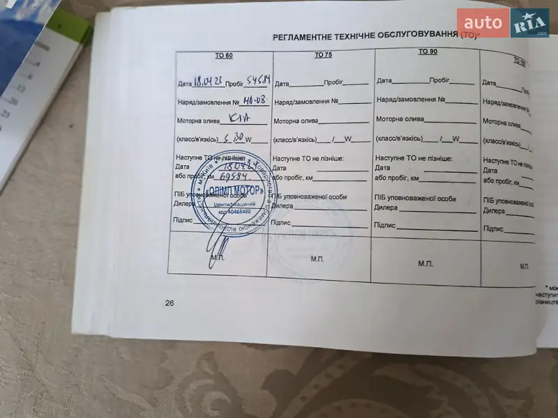 Позашляховик / Кросовер Kia Rio X-Line 2018 в Василькові документ