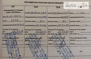 Хэтчбек Kia Rio 2017 в 