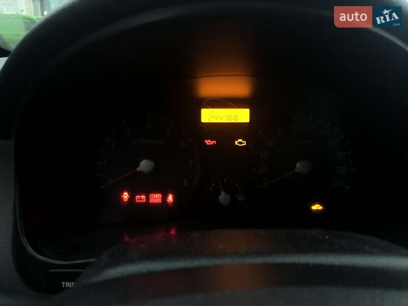 Хэтчбек Kia Rio 2008 в Ровно