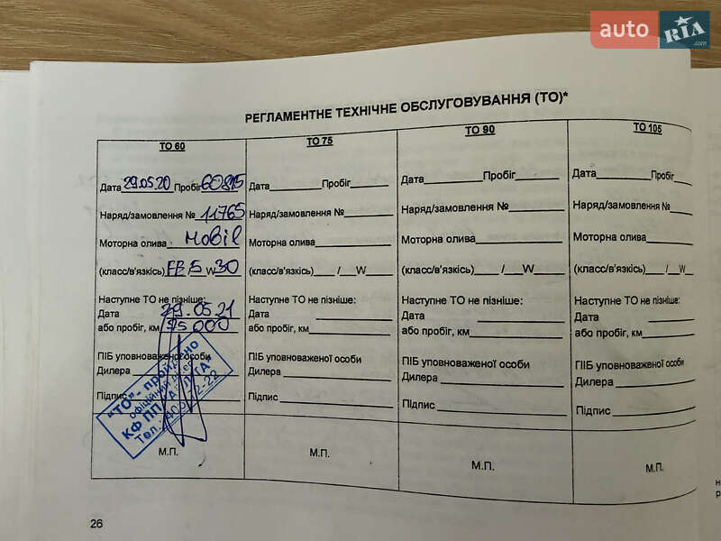 Седан Kia Rio 2016 в Кривом Роге